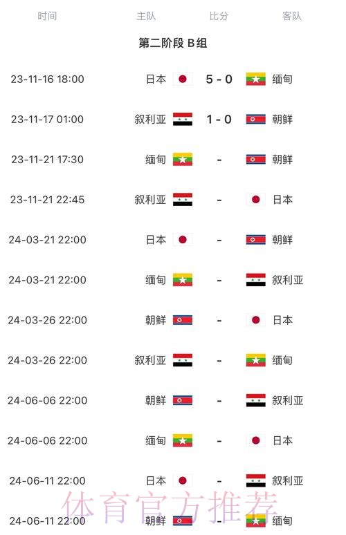 2026世界杯比赛时间中国时间全程直播怎么查 2026世界杯比赛时间中国时间全程直播怎么查