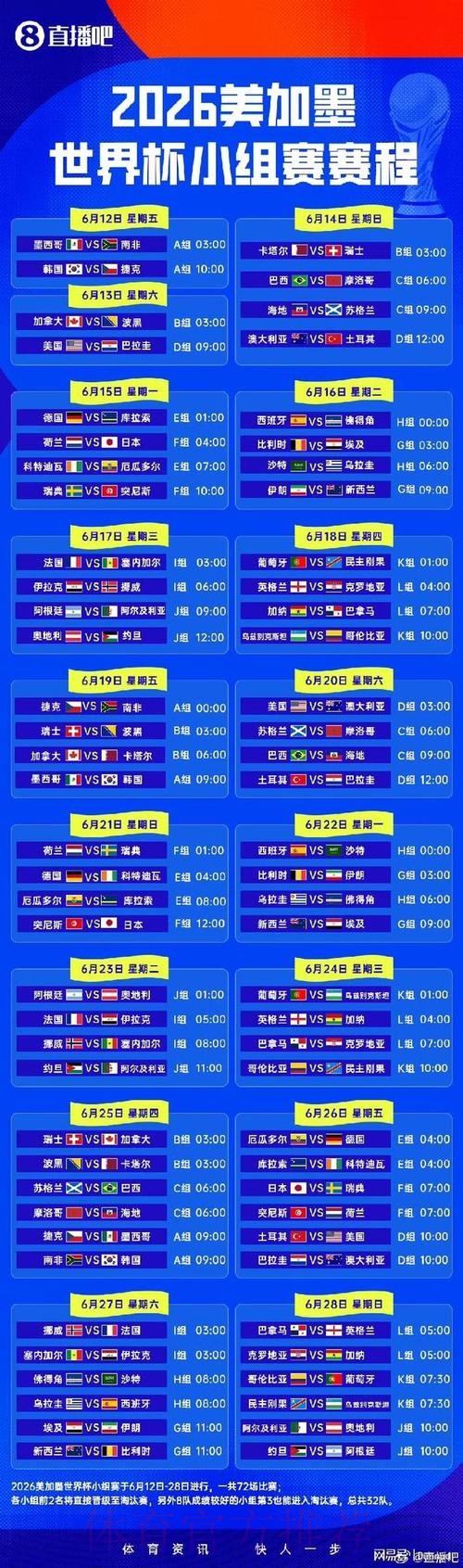 2026世界杯小组赛赛程一览实时赛程在哪里看 2026世界杯小组赛赛程一览实时赛程在哪里看