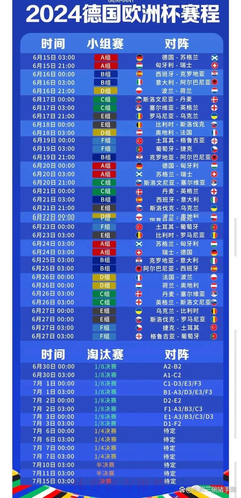 2026世界杯小组赛赛程中国时间实时赛程实时查看 2026世界杯小组赛赛程中国时间实时赛程实时查看