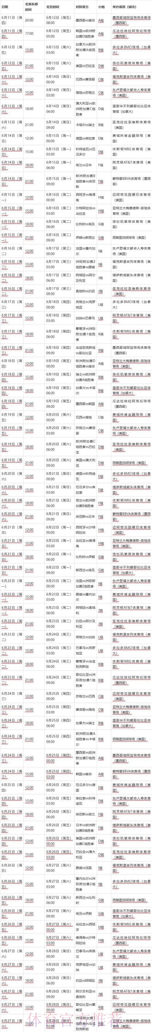 2026世界杯完整赛程一览最新时间表实时查看 2026世界杯完整赛程一览最新时间表实时查看
