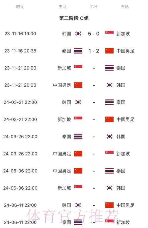 2026世界杯比赛时间最新高清直播在哪里看